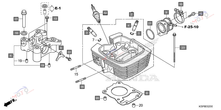 Frame Diagram